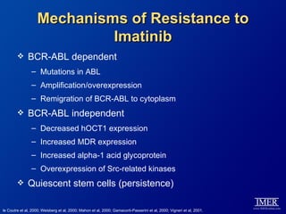 Mechanisms of Resistance to
                             Imatinib
             BCR-ABL dependent
                – Mutations in ABL
                – Amplification/overexpression
                – Remigration of BCR-ABL to cytoplasm
             BCR-ABL independent
                – Decreased hOCT1 expression
                – Increased MDR expression
                – Increased alpha-1 acid glycoprotein
                – Overexpression of Src-related kinases
             Quiescent stem cells (persistence)

le Coutre et al, 2000; Weisberg et al, 2000; Mahon et al, 2000; Gamacorti-Passerini et al, 2000; Vigneri et al, 2001.
 