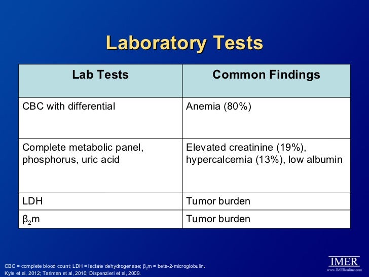 Practical Navigation of a Changing Landscape Keeping Current on Mult…