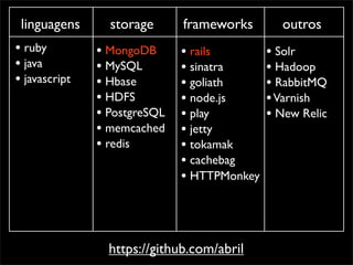 linguagens      storage      frameworks       outros
• ruby         • MongoDB      • rails        • Solr
• java         • MySQL        • sinatra      • Hadoop
• javascript   • Hbase        • goliath      • RabbitMQ
               • HDFS         • node.js      • Varnish
               • PostgreSQL   • play         • New Relic
               • memcached    • jetty
               • redis        • tokamak
                              • cachebag
                              • HTTPMonkey



                 https://github.com/abril
 