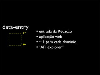 data-entry
             • entrada da Redação
             • aplicação web
             • ~ 1 para cada domínio
             • “API explorer”
 