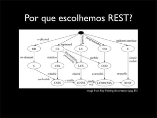 Por que escolhemos REST?




             image from Roy Fielding dissertation (pag. 85)
 
