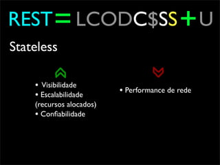 REST = LCODC$SS + U
Stateless

    • Visibilidade
    • Escalabilidade      • Performance de rede
    (recursos alocados)
    • Conﬁabilidade
 