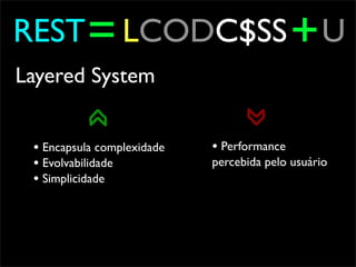 REST = LCODC$SS + U
Layered System


 • Encapsula complexidade   • Performance
 • Evolvabilidade           percebida pelo usuário
 • Simplicidade
 