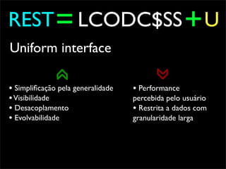REST = LCODC$SS + U
Uniform interface

• Simpliﬁcação pela generalidade   • Performance
• Visibilidade                     percebida pelo usuário
• Desacoplamento                   • Restrita a dados com
• Evolvabilidade                   granularidade larga
 