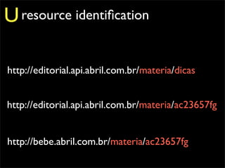 U resource identiﬁcation

http://editorial.api.abril.com.br/materia/dicas


http://editorial.api.abril.com.br/materia/ac23657fg


http://bebe.abril.com.br/materia/ac23657fg
 