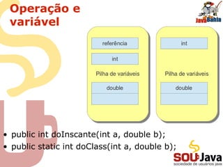 Operação e
variável
• public int doInscante(int a, double b);
• public static int doClass(int a, double b);
 