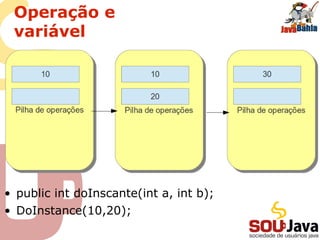 Operação e
variável
• public int doInscante(int a, int b);
• DoInstance(10,20);
 