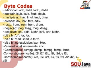 Byte Codes
✔ adicionar: iadd, ladd, fadd, dadd.
✔ subtrair: isub, lsub, fsub, dsub.
✔ multiplicar: imul, lmul, fmul, dmul.
✔ divisão: idiv, ldiv, fdiv, ddiv.
✔ resto: irem, lrem, frem, drem.
✔ negação: ineg, lneg, fneg, dneg.
✔ deslocar: ishl, sidh, iushr, lshl, lshr, lushr.
✔ bit a bit 'or': ior, lor.
✔ bit a bit 'and': iand, a terra.
✔ bit a bit ou exclusivo: ixor, lxor.
✔Variável local incremente: iinc.
✔ Comparação: dcmpg, dcmpl, fcmpg, fcmpl, lcmp.
✔Conversão(promoção): i2l, i2f, i2d, l2f, l2d, e f2d
✔Conversão (encurtar): i2b, i2c, i2s, l2i, f2i, f2l, d2i,d2l, e
d2f
 