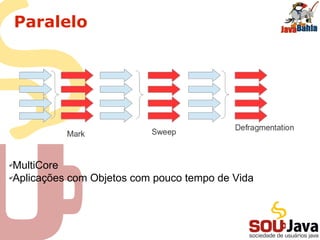 Paralelo
✔MultiCore
✔Aplicações com Objetos com pouco tempo de Vida
 