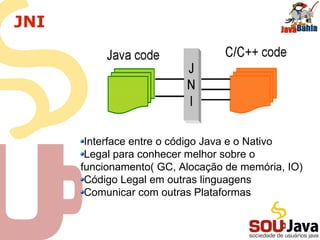 JNI
Interface entre o código Java e o Nativo
Legal para conhecer melhor sobre o
funcionamento( GC, Alocação de memória, IO)
Código Legal em outras linguagens
Comunicar com outras Plataformas
 
