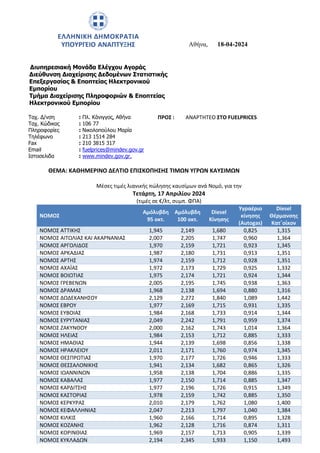 Διυπηρεσιακή Μονάδα Ελέγχου Αγοράς
Διεύθυνση Διαχείρισης Δεδομένων Στατιστικής
Επεξεργασίας & Εποπτείας Ηλεκτρονικού
Εμπορίου
Τμήμα Διαχείρισης Πληροφοριών & Εποπτείας
Ηλεκτρονικού Εμπορίου
Αθήνα, 18-04-2024
Ταχ. Δ/νση
Ταχ. Κώδικας
Πληροφορίες
Τηλέφωνο
Fax
Email
Ιστοσελιδα
: Πλ. Κάνιγγος, Αθήνα
: 106 77
: Νικολοπούλου Μαρία
: 213 1514 284
: 210 3815 317
: fuelprices@mindev.gov.gr
: www.mindev.gov.gr.
ΠΡΟΣ : ΑΝΑΡΤΗTEO ΣΤΟ FUELPRICES
ΘΕΜΑ: ΚΑΘΗΜΕΡΙΝΟ ΔΕΛΤΙΟ ΕΠΙΣΚΟΠΗΣΗΣ ΤΙΜΩΝ ΥΓΡΩΝ ΚΑΥΣΙΜΩΝ
Μέσες τιμές λιανικής πώλησης καυσίμων ανά Νομό, για την
Τετάρτη, 17 Απριλίου 2024
(τιμές σε €/λτ, συμπ. ΦΠΑ)
ΝΟΜΟΣ
Αμόλυβδη
95 οκτ.
Αμόλυβδη
100 οκτ.
Diesel
Κίνησης
Υγραέριο
κίνησης
(Autogas)
Diesel
Θέρμανσης
Κατ΄οίκον
ΝΟΜΟΣ ΑΤΤΙΚΗΣ 1,945 2,149 1,680 0,825 1,315
ΝΟΜΟΣ ΑΙΤΩΛΙΑΣ ΚΑΙ ΑΚΑΡΝΑΝΙΑΣ 2,007 2,205 1,747 0,960 1,364
ΝΟΜΟΣ ΑΡΓΟΛΙΔΟΣ 1,970 2,159 1,721 0,923 1,345
ΝΟΜΟΣ ΑΡΚΑΔΙΑΣ 1,987 2,180 1,731 0,913 1,351
ΝΟΜΟΣ ΑΡΤΗΣ 1,974 2,159 1,712 0,928 1,351
ΝΟΜΟΣ ΑΧΑΪΑΣ 1,972 2,173 1,729 0,925 1,332
ΝΟΜΟΣ ΒΟΙΩΤΙΑΣ 1,975 2,174 1,721 0,924 1,344
ΝΟΜΟΣ ΓΡΕΒΕΝΩΝ 2,005 2,195 1,745 0,938 1,363
ΝΟΜΟΣ ΔΡΑΜΑΣ 1,968 2,138 1,694 0,880 1,316
ΝΟΜΟΣ ΔΩΔΕΚΑΝΗΣΟΥ 2,129 2,272 1,840 1,089 1,442
ΝΟΜΟΣ ΕΒΡΟΥ 1,977 2,169 1,715 0,931 1,335
ΝΟΜΟΣ ΕΥΒΟΙΑΣ 1,984 2,168 1,733 0,914 1,344
ΝΟΜΟΣ ΕΥΡΥΤΑΝΙΑΣ 2,049 2,242 1,791 0,959 1,374
ΝΟΜΟΣ ΖΑΚΥΝΘΟΥ 2,000 2,162 1,743 1,014 1,364
ΝΟΜΟΣ ΗΛΕΙΑΣ 1,984 2,153 1,712 0,885 1,333
ΝΟΜΟΣ ΗΜΑΘΙΑΣ 1,944 2,139 1,698 0,856 1,338
ΝΟΜΟΣ ΗΡΑΚΛΕΙΟΥ 2,011 2,171 1,760 0,974 1,345
ΝΟΜΟΣ ΘΕΣΠΡΩΤΙΑΣ 1,970 2,177 1,726 0,946 1,333
ΝΟΜΟΣ ΘΕΣΣΑΛΟΝΙΚΗΣ 1,941 2,134 1,682 0,865 1,326
ΝΟΜΟΣ ΙΩΑΝΝΙΝΩΝ 1,958 2,138 1,704 0,886 1,335
ΝΟΜΟΣ ΚΑΒΑΛΑΣ 1,977 2,150 1,714 0,885 1,347
ΝΟΜΟΣ ΚΑΡΔΙΤΣΗΣ 1,977 2,196 1,726 0,915 1,349
ΝΟΜΟΣ ΚΑΣΤΟΡΙΑΣ 1,978 2,159 1,742 0,885 1,350
ΝΟΜΟΣ ΚΕΡΚΥΡΑΣ 2,010 2,179 1,762 1,080 1,400
ΝΟΜΟΣ ΚΕΦΑΛΛΗΝΙΑΣ 2,047 2,213 1,797 1,040 1,384
ΝΟΜΟΣ ΚΙΛΚΙΣ 1,960 2,166 1,714 0,895 1,328
ΝΟΜΟΣ ΚΟΖΑΝΗΣ 1,962 2,128 1,716 0,874 1,311
ΝΟΜΟΣ ΚΟΡΙΝΘΙΑΣ 1,969 2,157 1,713 0,905 1,339
ΝΟΜΟΣ ΚΥΚΛΑΔΩΝ 2,194 2,345 1,933 1,150 1,493
 