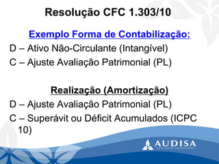 Resolução CFC 1.303/10 
Exemplo Forma de Contabilização: 
D –Ativo Não-Circulante (Intangível) 
C –Ajuste Avaliação Patrimonial (PL) 
Realização (Amortização) 
D –Ajuste Avaliação Patrimonial (PL) 
C –Superávit ou Déficit Acumulados (ICPC 10)  