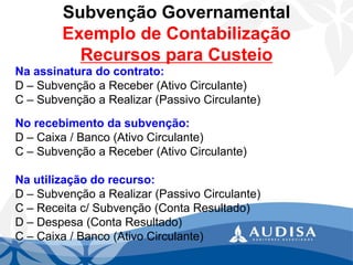 Subvenção GovernamentalExemplo de ContabilizaçãoRecursos para Custeio 
Na assinatura do contrato: 
D –Subvenção a Receber (Ativo Circulante) 
C –Subvenção a Realizar (Passivo Circulante) 
No recebimento da subvenção: 
D –Caixa / Banco (Ativo Circulante) 
C –Subvenção a Receber (Ativo Circulante) 
Na utilização do recurso: 
D –Subvenção a Realizar (Passivo Circulante) 
C –Receita c/ Subvenção (Conta Resultado) 
D –Despesa (Conta Resultado) 
C –Caixa / Banco (Ativo Circulante)  