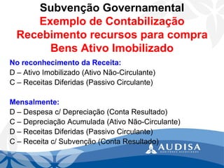 Subvenção GovernamentalExemplo de ContabilizaçãoRecebimento recursos para compra Bens Ativo Imobilizado 
No reconhecimento da Receita: 
D –Ativo Imobilizado (Ativo Não-Circulante) 
C –Receitas Diferidas (Passivo Circulante) 
Mensalmente: 
D –Despesa c/ Depreciação (Conta Resultado) 
C –Depreciação Acumulada (Ativo Não-Circulante) 
D –Receitas Diferidas (Passivo Circulante) 
C –Receita c/ Subvenção (Conta Resultado)  