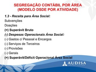 SEGREGAÇÃO CONTÁBIL POR ÁREA(MODELO DSDE POR ATIVIDADE) 
1.3 -Receita para Área Social: 
Subvenções 
Doações 
(=) Superávit Bruto 
(-) Despesas Operacionais Área Social: 
(-) Gastos c/ Pessoal e Encargos 
(-) Serviços de Terceiros 
(-) Provisões 
(-) Gerais 
(=) Superávit/Déficit Operacional Área Social  
