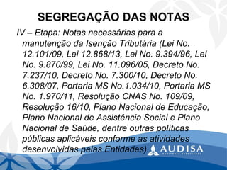 SEGREGAÇÃO DAS NOTAS 
IV –Etapa: Notas necessárias para a manutenção da Isenção Tributária (Lei No. 12.101/09, Lei 12.868/13, Lei No. 9.394/96, Lei No. 9.870/99, Lei No. 11.096/05, Decreto No. 7.237/10, Decreto No. 7.300/10, Decreto No. 6.308/07, Portaria MS No.1.034/10, Portaria MS No. 1.970/11, Resolução CNAS No. 109/09, Resolução 16/10, Plano Nacional de Educação, Plano Nacional de Assistência Social e Plano Nacional de Saúde, dentre outras políticas públicas aplicáveis conforme as atividades desenvolvidas pelas Entidades).  