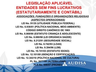 LEGISLAÇÃO APLICÁVELENTIDADES SEM FINS LUCRATIVOS(ESTATUTARIAMENTE E CONTÁBIL) 
ASSOCIASSOCIAÇÕES, FUNDAÇÕES E ORGANIZAÇÕES RELIGIOSAS 
(ASPECTOS OPERACIONAIS) 
LEI No. 91/35 (UTILIDADE PÚBLICA FEDERAL) 
LEI No. 6.938/81 (POLÍTICA NACIONAL MEIO AMBIENTE) 
CÓDIGO DIREITO CANÔNICO DE 1983 
LEI No. 8.069/90 (ESTATUTO CRIANÇA E ADOLESCENTE) 
LEI No. 8.080/90 (LEI ORGÂNICA SAÚDE) 
LEI No. 8.212/91 (SEGURIDADE SOCIAL) 
LEI No. 8.742/93 (LOAS) 
LEI No. 9.394/96 (LDB) 
LEI No. 10.741/03 (ESTATUTO IDOSO) 
LEI No. 12.101/09 (ISENÇÃO E CERTIFICAÇÃO) 
LEI No. 12.343/10 (POLÍTICA NACIONAL DE CULTURA) 
PL No. 3077/08 (ALTERA LOAS) 
PLS No. 698/07 (PRONEI)  