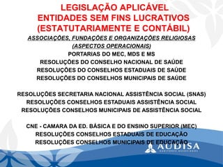 LEGISLAÇÃO APLICÁVELENTIDADES SEM FINS LUCRATIVOS(ESTATUTARIAMENTE E CONTÁBIL) 
ASSOCIAÇÕES, FUNDAÇÕES E ORGANIZAÇÕES RELIGIOSAS 
(ASPECTOS OPERACIONAIS) 
PORTARIAS DO MEC, MDS E MS 
RESOLUÇÕES DO CONSELHO NACIONAL DE SAÚDE 
RESOLUÇÕES DO CONSELHOS ESTADUAIS DE SAÚDE 
RESOLUÇÕES DO CONSELHOS MUNICIPAIS DE SAÚDE 
RESOLUÇÕES SECRETARIA NACIONAL ASSISTÊNCIA SOCIAL (SNAS) 
RESOLUÇÕES CONSELHOS ESTADUAIS ASSISTÊNCIA SOCIAL 
RESOLUÇÕES CONSELHOS MUNICIPAIS DE ASSISTÊNCIA SOCIAL 
CNE -CAMARA DA ED. BÁSICA E DO ENSINO SUPERIOR (MEC) 
RESOLUÇÕES CONSELHOS ESTADUAIS DE EDUCAÇÃO 
RESOLUÇÕES CONSELHOS MUNICIPAIS DE EDUCAÇÃO  