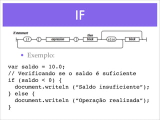 IF


   • Exemplo:
var saldo = 10.0;
// Verificando se o saldo é suficiente
if (saldo < 0) {
  document.writeln (“Saldo insuficiente”);
} else {
  document.writeln (“Operação realizada”);
}
 