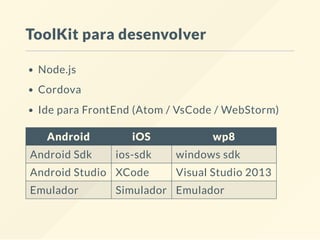ToolKit para desenvolver
Node.js
Cordova
Ide para FrontEnd (Atom / VsCode / WebStorm)
Android iOS wp8
Android Sdk ios-sdk windows sdk
Android Studio XCode Visual Studio 2013
Emulador Simulador Emulador
 