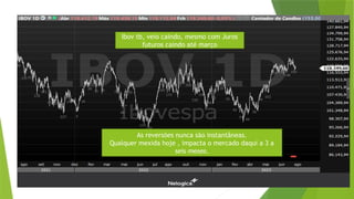 Fundo maior em Dezembro e acelera alta em
março
Indice de consumo veio caindo junto com os juros futuros
e em março reverteu!
Ibov tb, veio caindo, mesmo com Juros
futuros caindo até março
As reversões nunca são instantâneas.
Qualquer mexida hoje , impacta o mercado daqui a 3 a
seis meses.
 