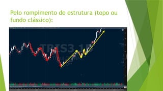 Pelo rompimento de estrutura (topo ou
fundo clássico):
 