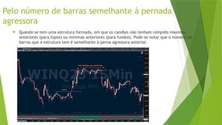 Pelo número de barras semelhante à pernada
agressora
 Quando se tem uma estrutura formada, em que os candles não tenham rompido máximas
anteriores (para topos) ou mínimas anteriores (para fundos). Pode-se notar que o número de
barras que a estrutura tem é semelhante à perna agressora anterior.
 