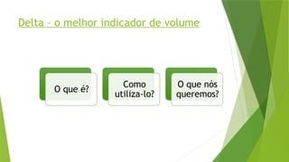 Delta – o melhor indicador de volume
O que é?
Como
utiliza-lo?
O que nós
queremos?
 