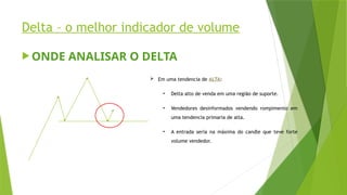 Delta – o melhor indicador de volume
 ONDE ANALISAR O DELTA
 Em uma tendencia de ALTA:
• Delta alto de venda em uma região de suporte.
• Vendedores desinformados vendendo rompimento em
uma tendencia primaria de alta.
• A entrada seria na máxima do candle que teve forte
volume vendedor.
 