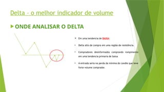 Delta – o melhor indicador de volume
 ONDE ANALISAR O DELTA
 Em uma tendencia de BAIXA:
• Delta alto de compra em uma região de resistência.
• Compradores desinformados comprando rompimento
em uma tendencia primaria de baixa
• A entrada seria na perda da mínima do candle que teve
forte volume comprador.
 