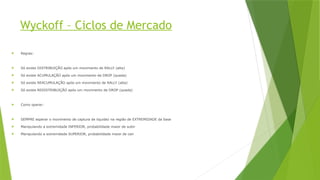 Wyckoff – Ciclos de Mercado
 Regras:
 Só existe DISTRIBUIÇÃO após um movimento de RALLY (alta)
 Só existe ACUMULAÇÃO após um movimento de DROP (queda)
 Só existe REACUMULAÇÃO após um movimento de RALLY (alta)
 Só existe REDISTRIBUIÇÃO após um movimento de DROP (queda)
 Como operar:
 SEMPRE esperar o movimento de captura de liquidez na região de EXTREMIDADE da base
 Manipulando a extremidade INFERIOR, probabilidade maior de subir
 Manipulando a extremidade SUPERIOR, probabilidade maior de cair
 