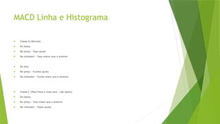 MACD Linha e Histograma
 Classe B (Normal)
 De baixa:
 No preço - Topo iguais
 No indicador - Topo menor que o anterior
 De alta:
 No preço - Fundos iguais
 No indicador - Fundo maior que o anterior
 Classe C (Mais fraca e mais rara - não opero)
 De baixa:
 No preço - Topo maior que o anterior
 No indicador - Topos iguais
 