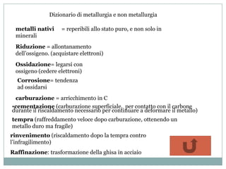 Dizionario di metallurgia e non metallurgia

  metalli nativi     = reperibili allo stato puro, e non solo in
  minerali
  Riduzione = allontanamento
  dell’ossigeno. (acquistare elettroni)
  Ossidazione= legarsi con
  ossigeno (cedere elettroni)
  Corrosione= tendenza
  ad ossidarsi
 carburazione = arricchimento in C
•cementazione (carburazione superficiale, per contatto con il carbone
durante il riscaldamento necessario per continuare a deformare il metallo)
tempra (raffreddamento veloce dopo carburazione, ottenendo un
metallo duro ma fragile)
rinvenimento (riscaldamento dopo la tempra contro
l’infragilimento)
Raffinazione: trasformazione della ghisa in acciaio
 