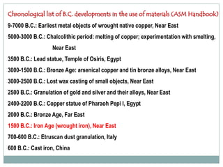 Chronological list of B.C. developments in the use of materials (ASM Handbook)
9-7000 B.C.: Earliest metal objects of wrought native copper, Near East
5000-3000 B.C.: Chalcolithic period: melting of copper; experimentation with smelting,
                  Near East
3500 B.C.: Lead statue, Temple of Osiris, Egypt
3000-1500 B.C.: Bronze Age: arsenical copper and tin bronze alloys, Near East
3000-2500 B.C.: Lost wax casting of small objects, Near East
2500 B.C.: Granulation of gold and silver and their alloys, Near East
2400-2200 B.C.: Copper statue of Pharaoh Pepi I, Egypt
2000 B.C.: Bronze Age, Far East
1500 B.C.: Iron Age (wrought iron), Near East
700-600 B.C.: Etruscan dust granulation, Italy
600 B.C.: Cast iron, China
 