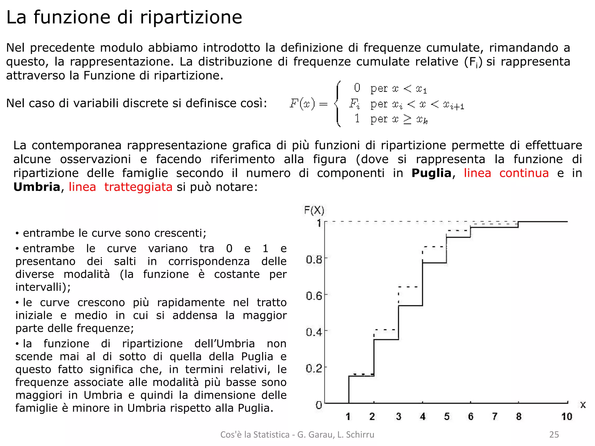 La funzione di ripartizione 
Nel precedente modulo abbiamo introdotto la definizione di frequenze cumulate, rimandando a 
questo, la rappresentazione. La distribuzione di frequenze cumulate relative (Fi) si rappresenta 
attraverso la Funzione di ripartizione. 
Nel caso di variabili discrete si definisce così: 
La contemporanea rappresentazione grafica di più funzioni di ripartizione permette di effettuare 
alcune osservazioni e facendo riferimento alla figura (dove si rappresenta la funzione di 
ripartizione delle famiglie secondo il numero di componenti in Puglia, linea continua e in 
Umbria, linea tratteggiata si può notare: 
• entrambe le curve sono crescenti; 
• entrambe le curve variano tra 0 e 1 e 
presentano dei salti in corrispondenza delle 
diverse modalità (la funzione è costante per 
intervalli); 
• le curve crescono più rapidamente nel tratto 
iniziale e medio in cui si addensa la maggior 
parte delle frequenze; 
• la funzione di ripartizione dell’Umbria non 
scende mai al di sotto di quella della Puglia e 
questo fatto significa che, in termini relativi, le 
frequenze associate alle modalità più basse sono 
maggiori in Umbria e quindi la dimensione delle 
famiglie è minore in Umbria rispetto alla Puglia. 
Cos'è la Statistica - G. Garau, L. Schirru 25 
 