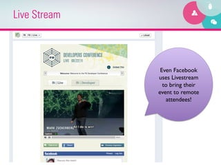 Live Stream



               Even Facebook
              uses Livestream
                to bring their
              event to remote
                 attendees!	

 