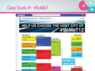 Case Study #1: #SoMeT
 