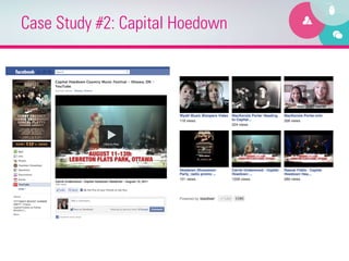 Case Study #2: Capital Hoedown
 