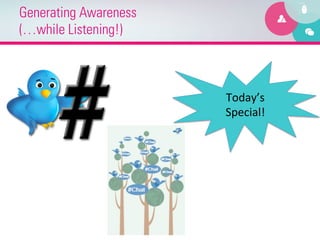 Generating Awareness
(…while Listening!)



                       Today’s	
  
                       Special!	
  
 