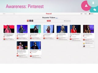 Awareness: Pinterest
 