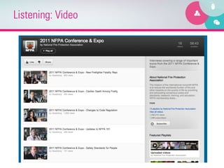 Listening: Video
 