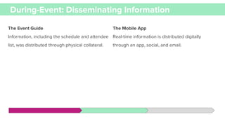 During-Event: Disseminating Information
The Mobile App
Real-time information is distributed digitally
through an app, soci...