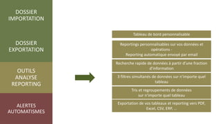 DOSSIER
IMPORTATION
DOSSIER
EXPORTATION
OUTILS
ANALYSE
REPORTING
ALERTES
AUTOMATISMES
Recherche rapide de données à partir d’une fraction
d’information
3 filtres simultanés de données sur n’importe quel
tableau
Tris et regroupements de données
sur n’importe quel tableau
Exportation de vos tableaux et reporting vers PDF,
Excel, CSV, ERP, …
Tableau de bord personnalisable
Reportings personnalisables sur vos données et
opérations -
Reporting automatique envoyé par email
 