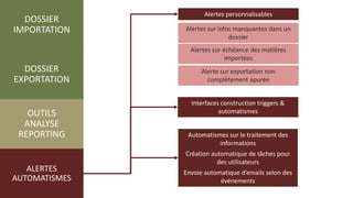 DOSSIER
IMPORTATION
DOSSIER
EXPORTATION
OUTILS
ANALYSE
REPORTING
ALERTES
AUTOMATISMES
Alertes sur infos manquantes dans un
dossier
Alertes sur échéance des matières
importées
Alerte sur exportation non
complètement apurée
Alertes personnalisables
Automatismes sur le traitement des
informations
Création automatique de tâches pour
des utilisateurs
Envoie automatique d’emails selon des
événements
Interfaces construction triggers &
automatismes
 