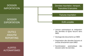 DOSSIER
IMPORTATION
DOSSIER
EXPORTATION
OUTILS
ANALYSE
REPORTING
ALERTES
AUTOMATISMES
DUM complète
Factures importation
Données importation, transport,
financières & bancaires
 Lecture automatique et intégration
des données & lignes facture dans
IMEX
 Stockage des documents sur IMEX
 Importation des données factures et
articles directement dans IMEX
 Numérotation automatique des
dossiers selon les données
 