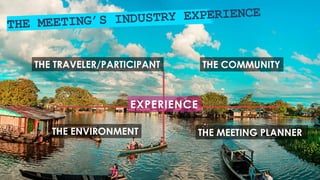 THE TRAVELER/PARTICIPANT THE COMMUNITY
THE MEETING PLANNERTHE ENVIRONMENT
EXPERIENCE
 