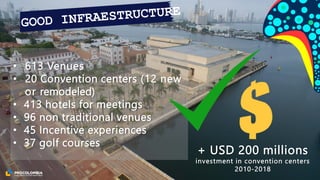 • 613 Venues
• 20 Convention centers (12 new
or remodeled)
• 413 hotels for meetings
• 96 non traditional venues
• 45 Ince...