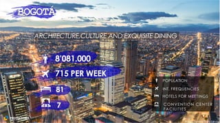 ARCHITECTURE,CULTURE AND EXQUISITE DINING
8’081.000
715 PER WEEK
81
7
BOGOTÁ
POPULATION
INT. FREQUENCIES
HOTELS FOR MEETINGS
CONVENTION CENTER
FACILITIES
Bogotá, Cortesía Mario Carvajal
 