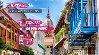 500 YEARS OF HISTORY
54 PER WEEK
POPULATION
INT. FREQUENCIES
HOTELS FOR MEETINGS
CONVENTION CENTER
FACILITIES
1’024.882
61
CARTAGENA
2
Cartagena de Indias, Cortesía Charly Boillot
 