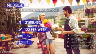 POPULATION
INT. FREQUENCIES
HOTELS FOR MEETINGS
CONVENTION CENTER
FACILITIES
35
1
2’508.452
MEDELLÍN
122 PER WEEK
THE CITTY OF URBAN TRANSFORMATION
 